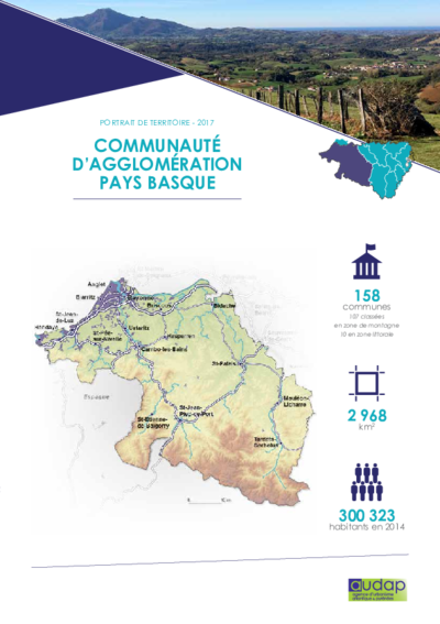 Communauté d'Agglomération Pays basque 