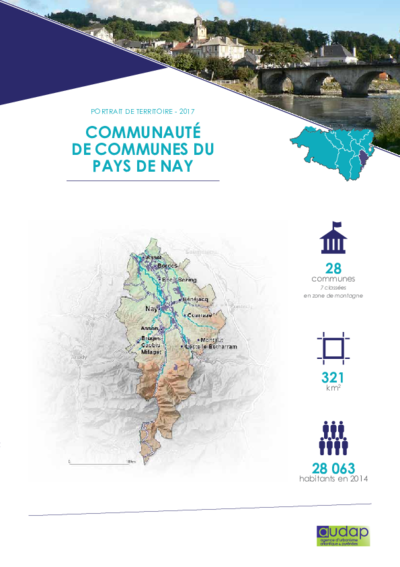 Portrait de territoire 2017  : Communautés de communes des Luys en Béarn 